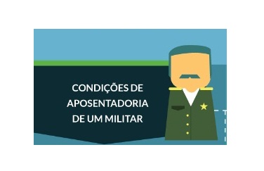 RETROSPECTIVA 2019: Tesouro Nacional gasta com militar inativo ou pensionista 17 vezes o que gasta com trabalhador do setor privado