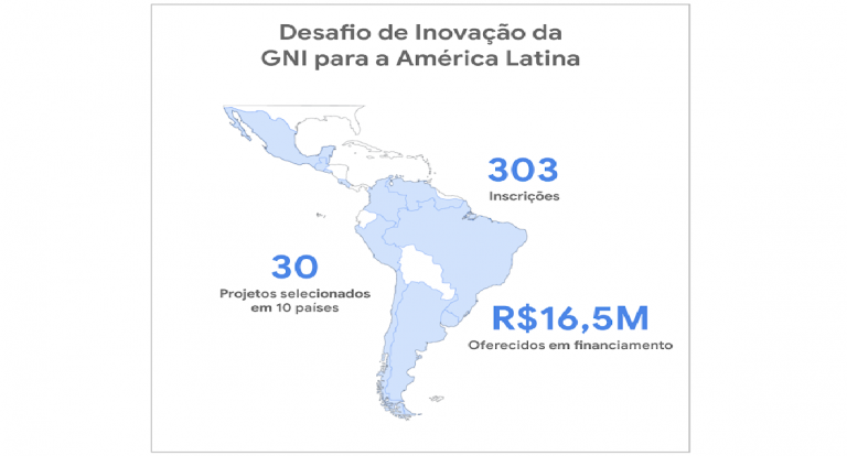 Google seleciona 12 projetos brasileiros de jornalismo para incentivar