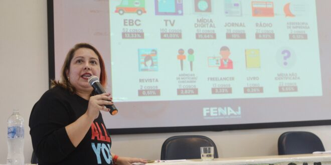 A presidenta da FENAJ, Samira de Castro, apresentou os números do Relatório da FENAJ em evento realizado no Sindicato dos Jornalistas do Município do Rio. Fotos: Nando Neves